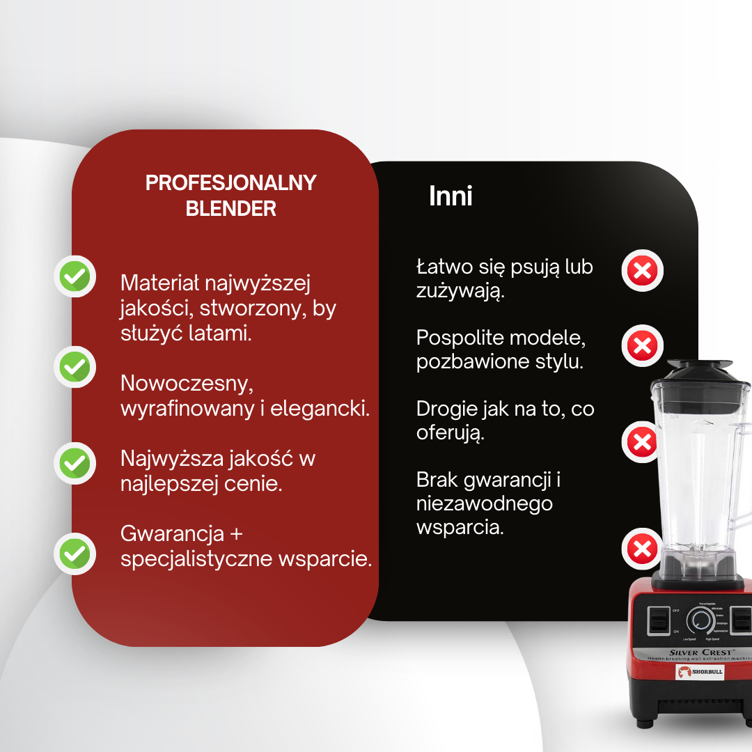 Blender Profesjonalny - Shorbull 4500W