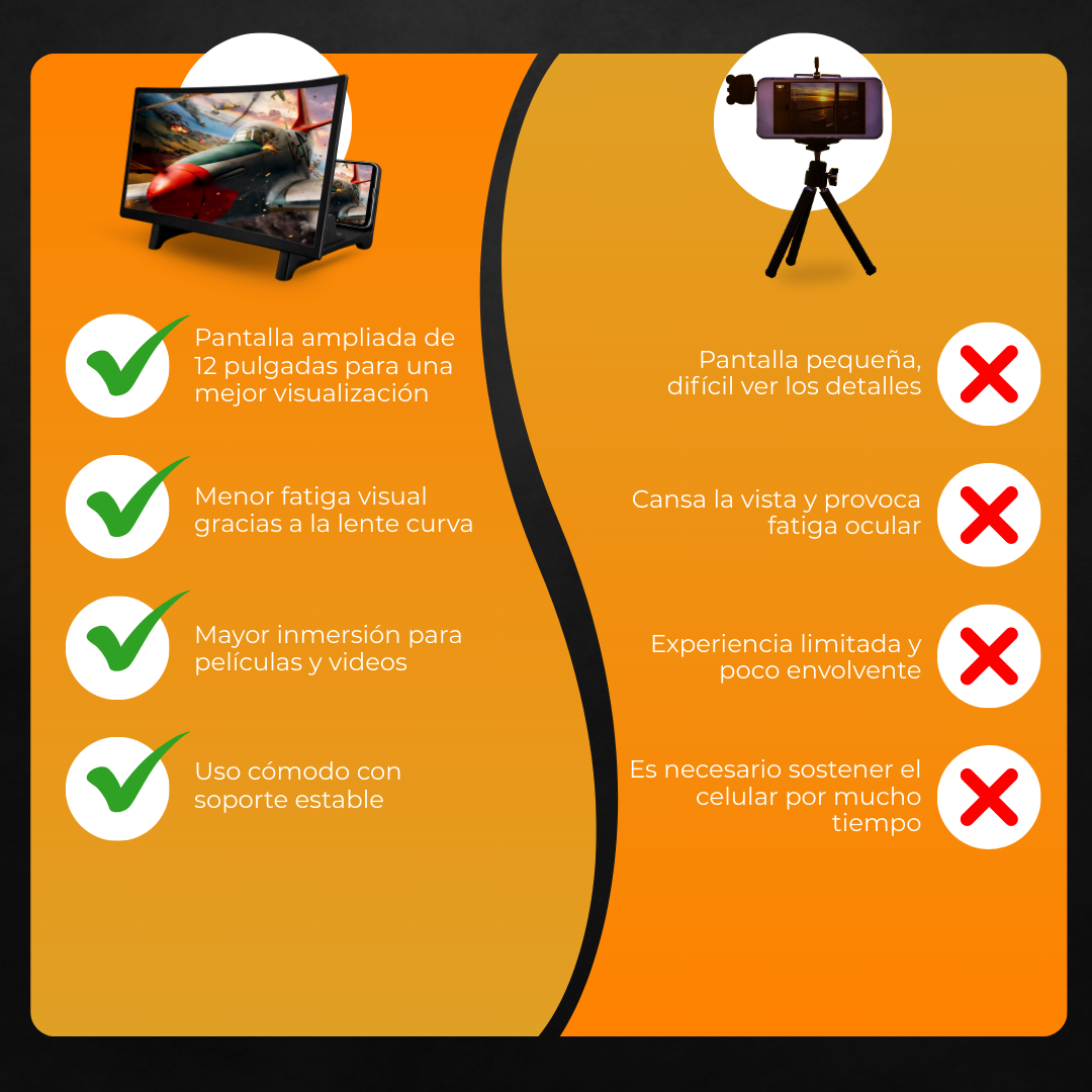 Amplificador De Pantalla 3D l HomeCinema 🍿