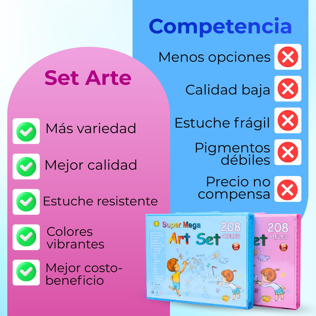 SetArte - 208 Piezas