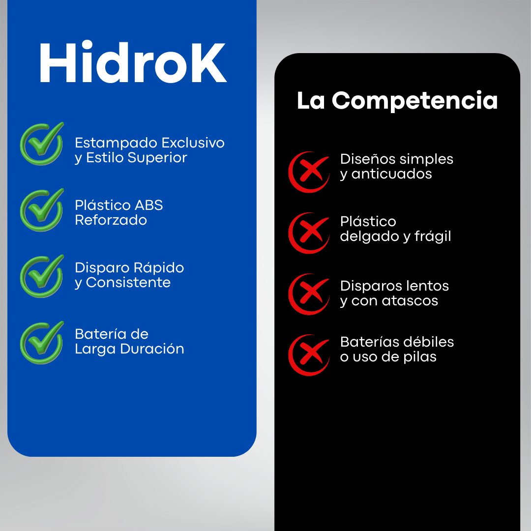 Hidro AK - Lanzador Hidrogel