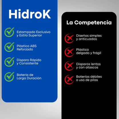 Hidro AK - Lanzador Hidrogel