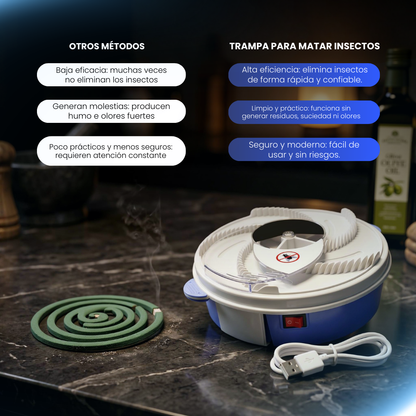 FlyTrap - Atrapa Moscas Elétrico
