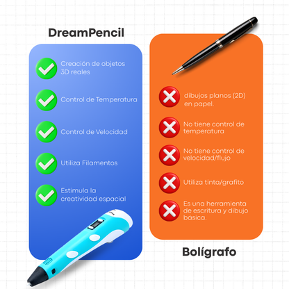 DreamPencil - Lapiz 3D Inteligente