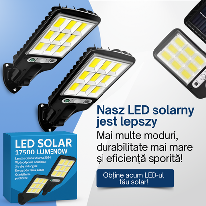Zestaw solarny: LED SOLAR 17500 LUMENÓW - Kup 1 i otrzymaj 3 GRATIS 🎁