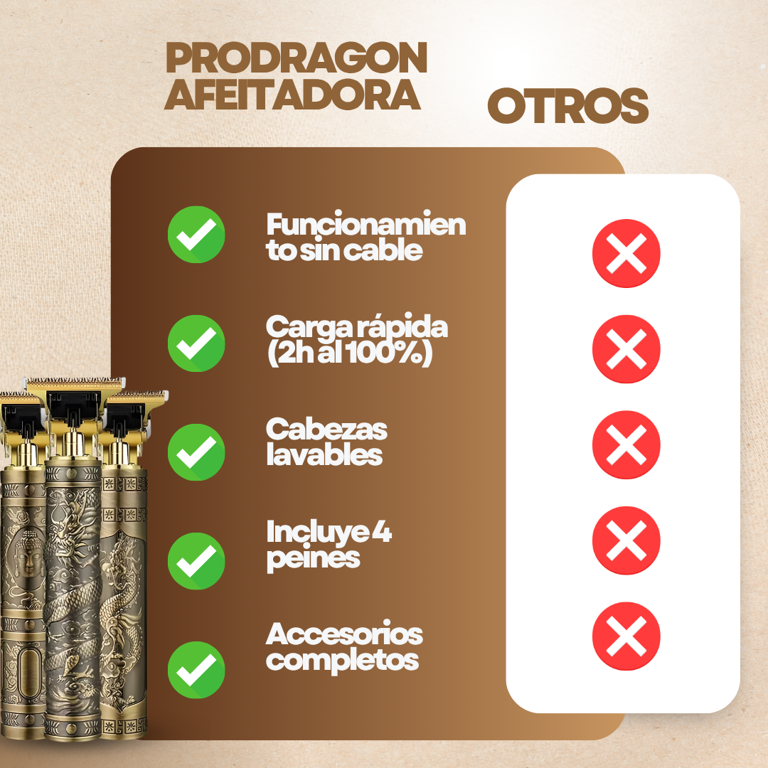 ProDragon Afeitadora