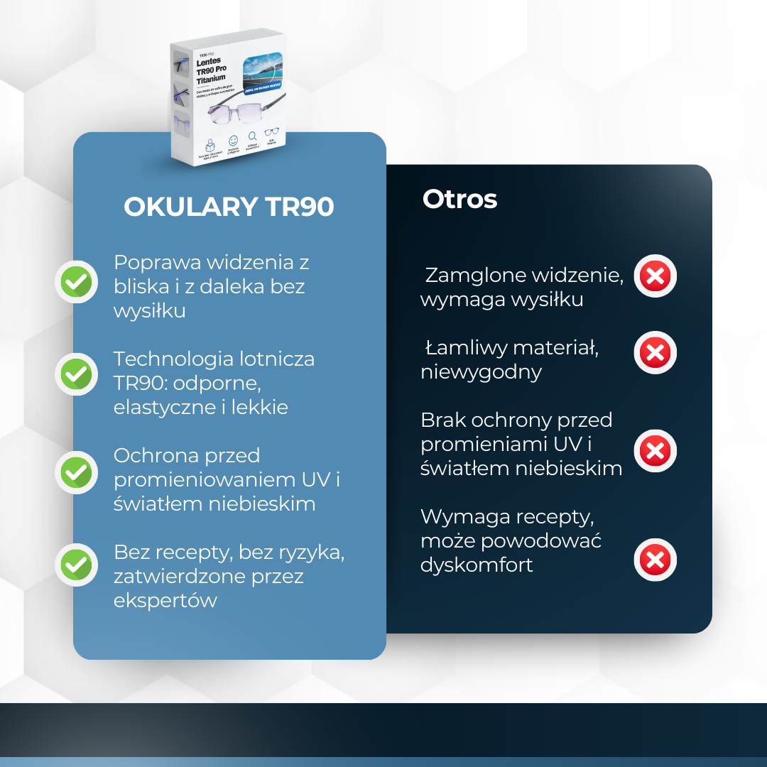 Okulary fotochromowe TR90 – kup 1, a 2 dostaniesz GRATIS 🎁
